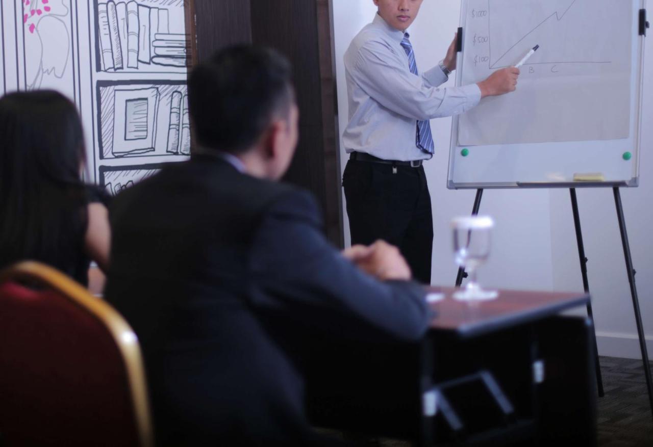 Favehotel Margonda Depok Zewnętrze zdjęcie